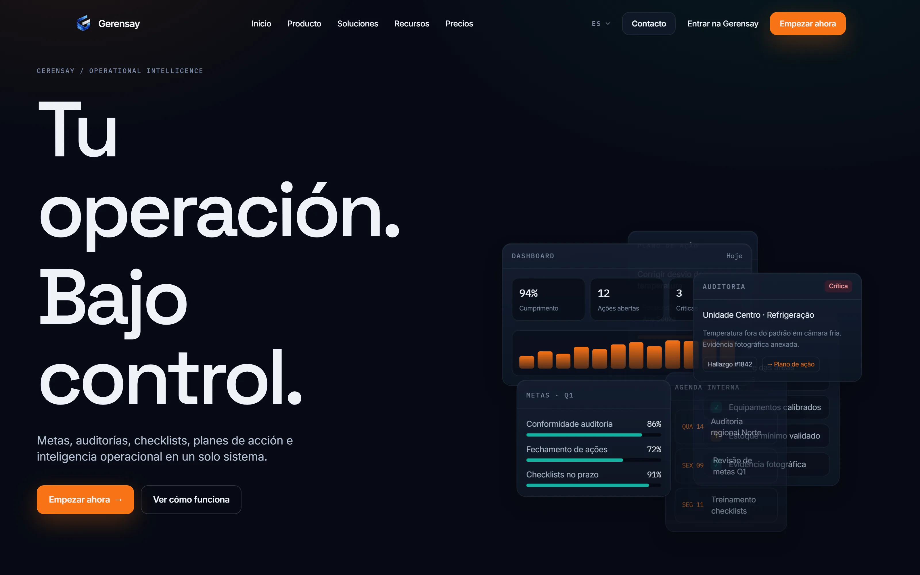 Prévia pública do produto Gerensay